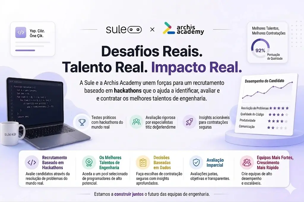Como a SuLe Transformou a Contratação de Desenvolvedores com Avaliação Baseada em Hackathon | TeamCraft