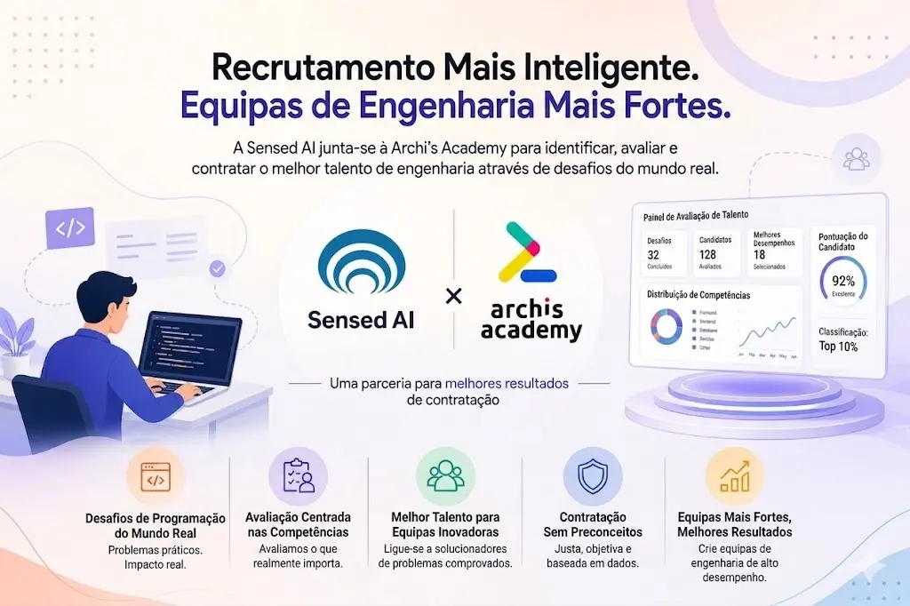 Transformando a Contratação de Desenvolvedores: Abordagem de Contratação Baseada em Hackathon da Sensed AI com a TeamCraft