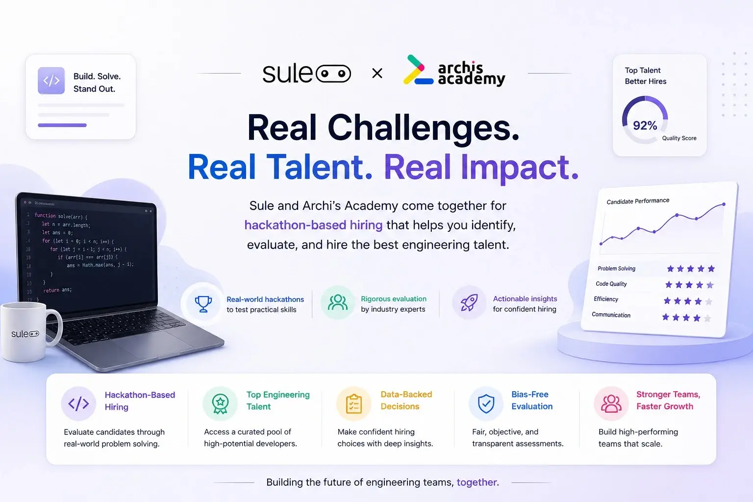 How SuLe Transformed Developer Hiring with Hackathon-Based Evaluation | TeamCraft Case Study